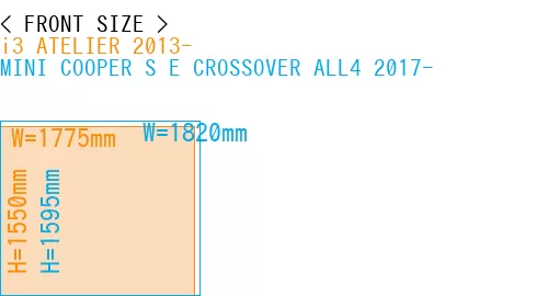 #i3 ATELIER 2013- + MINI COOPER S E CROSSOVER ALL4 2017-